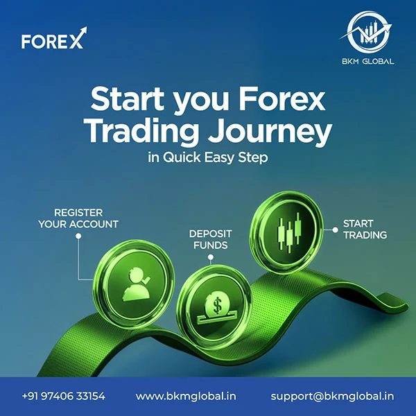 Financial services trading campaign design