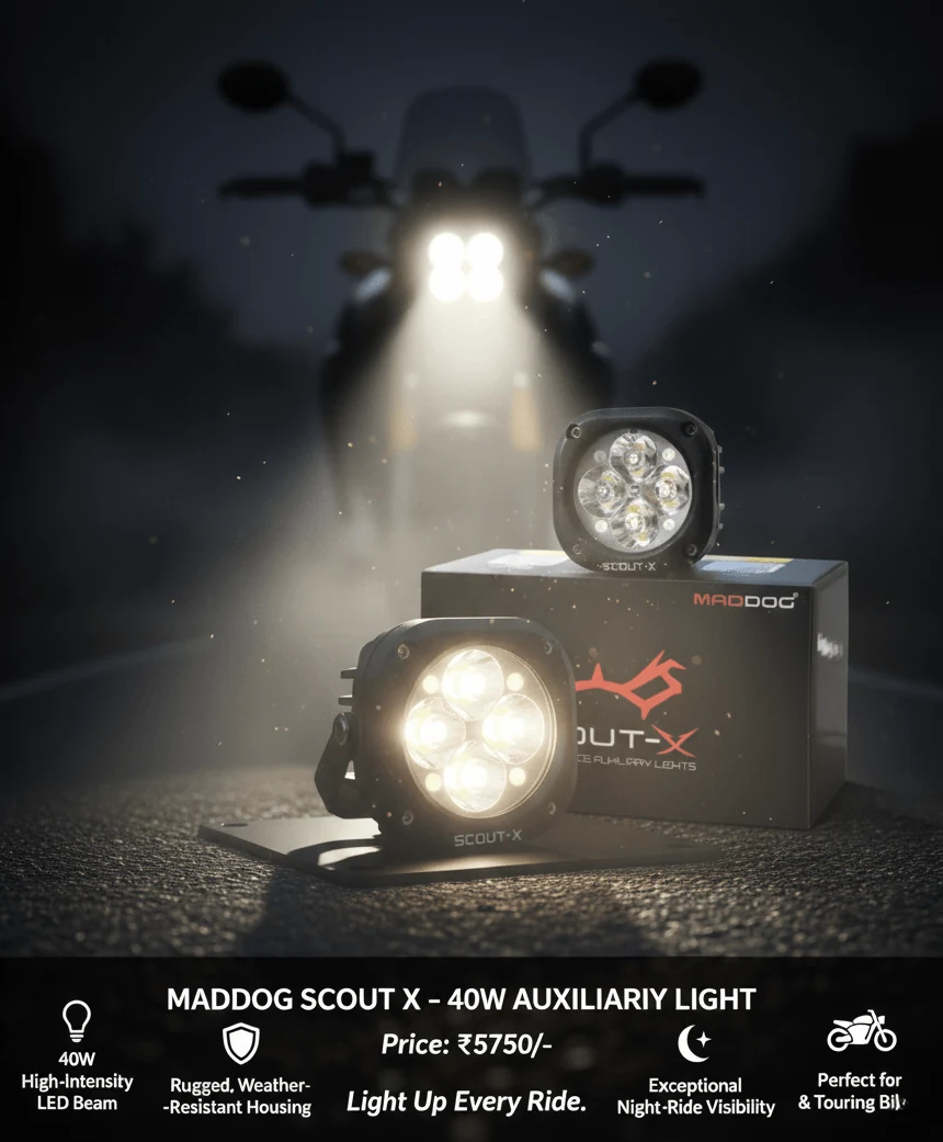 Automotive auxiliary lighting product infographic