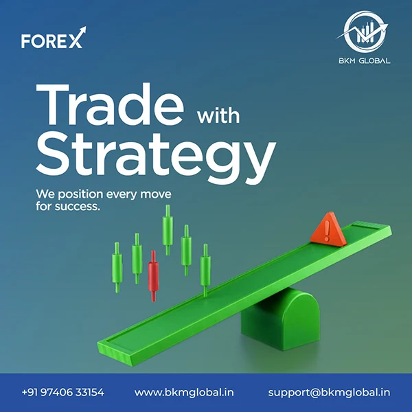 Financial services trading strategy design